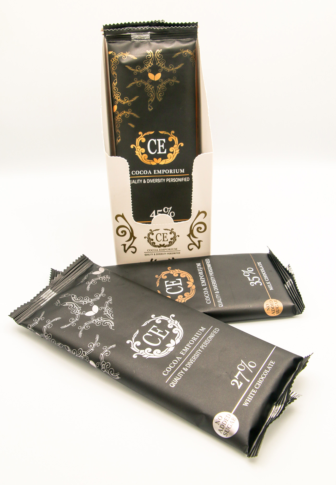 Madredp Product Photography